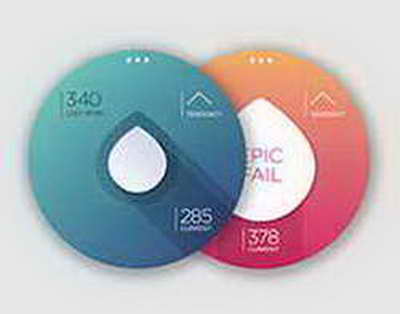 SMS-тегі сілтемеге алданбаңыз: Алаяқтардың жаңа әдісі тарады