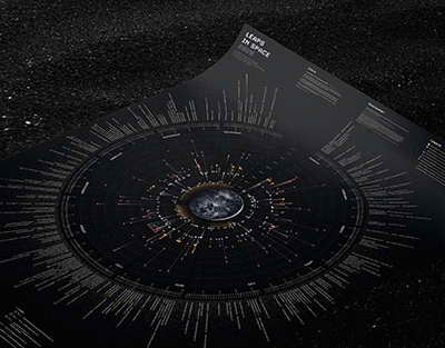 Налоговая служба разъяснила механизм принудительного взыскания налогов со счетов кыргызстанцев